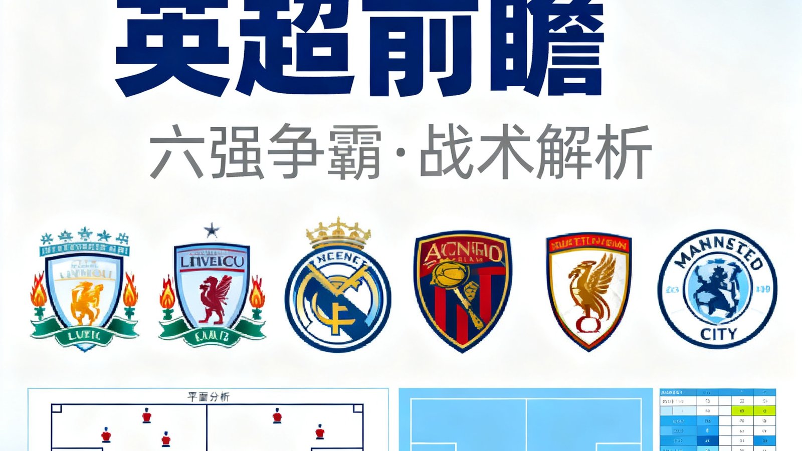2025赛季英超前瞻文章封面图，展示六强队徽排列与战术分析图标
